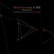 Hardest Problem Of JEE Advanced Physics