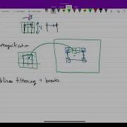 Unit 9 Colour And Shading 11 Introduction To Texture Filtering