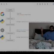 Read Emails With Python Gmail API Part 1