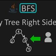 LeetCode 199 Binary Tree Right Side View BFS Java