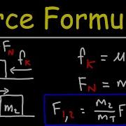 Force Formulas Static Friction Kinetic Friction Normal Force Tension Force Free Body Diagrams