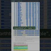 Import Data From HTML Excel Shortcut Viral Youtubeshorts Shorts Stata World1110