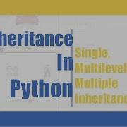Python Tutorial 18 Inheritance In Python Python For Beginners Learnerea