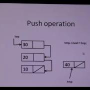 Implementation Of Stack Using Linked List