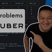 Meta And Uber SQL Problems Data Science Interview
