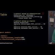 Introduction To Django Models