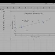 How To Make An Excel Scatter Plot With Trendline And Equation