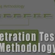 Penetration Testing Methodology Ethical Hacking For Beginners