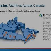 Equipment Auto Sizing Options With FluidFlow