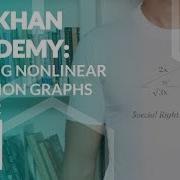 SAT Khan Academy Solving Nonlinear Equation Graphs Level 2