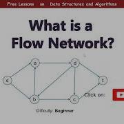 What Is A Flow Network A Simple Explanation