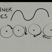 What Are Gerstner Waves