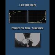 Graphs Tutorial On Blurrr Blurrrapp Edit Viral Tutorial Shorts