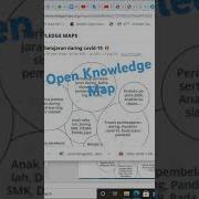 Tutorial Open Knowledge Map Shorts Shortvideo Research