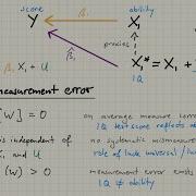 Endogeneity Lecture 4 Measurement Error And Attenuation Bias