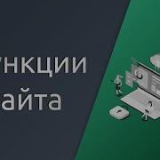 6 Создание Functions Php и подключение стилей на Wordpress