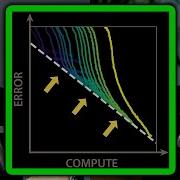 Scaling Laws Of AI Explained Dario Amodei And Lex Fridman