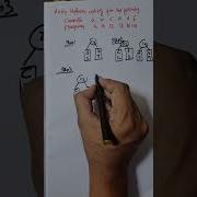 Huffman Coding Using Huffman Algorithm Example Of Huffman Algorithm Yshorts Dsa Shorts