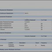 Embedded Programming 201Introduction