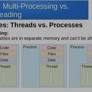 ETEC3702 Class 11 Multi Processing Vs Multi Threading