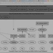 Constructing A Bitcoin Transaction Using Python 1 5