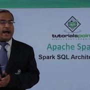Spark SQL Architecture