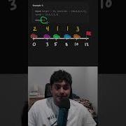 How To EASILY Solve LeetCode Problems