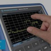 R S Spectrum Rider FPH Handheld Spectrum Analyzer