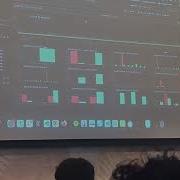 Deep Dive Demo HyperDX Observability Platform In Action