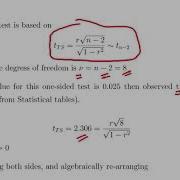 Correlation Coefficient Hypothesis Testing