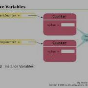 Java 1 Chapter 3 Sections 3 1 3 3