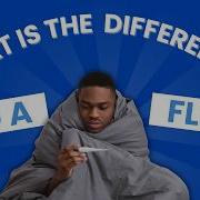 Difference Between Flu A And Flu B Symptoms Treatment And Prevention
