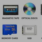 Every Storage Device Evolution Explained