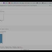 Central Limit Theorem Proven By Python
