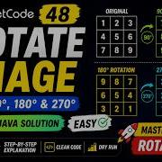 LeetCode 48 Rotate Image Step By Step Java Solution In Place Optimization