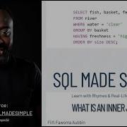 Day 14 SQL Joins Explained With Examples INNER JOIN Made Simple Beginner Friendly Tutorial