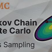 MCMC 4 Gibbs Sampling