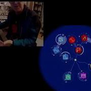 Reactable From Björk To Coldplay An Instrument Of The Future