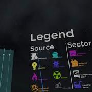 Data Visualization In VR