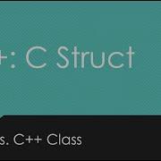 C C Struct Vs C Class