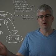 L15 Distributed System Design Example Unique ID