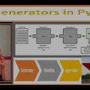 20 Generators In Python