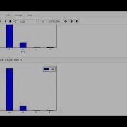 How I Use The Pandas Set Index Function