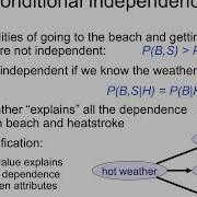 IAML5 7 Mutual Independence Vs Conditional Independence