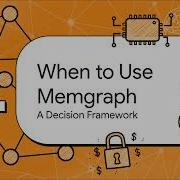 MEMGRAPH Explained The In Memory Graph DB Built For Millisecond Real Time AI Speed