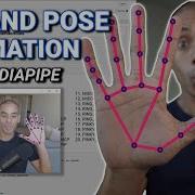 AI Hand Pose Estimation With MediaPipe And Python