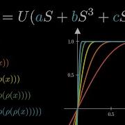 This Simple Optimizer Is Revolutionizing How We Train AI Muon