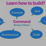 How To Build A Command Design Pattern Using Java With Example