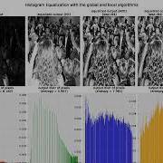Local Global Histogram Equalization Algorithms AHE CLAHE Python