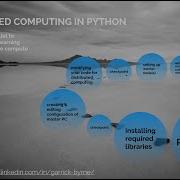 Multinode Distributed Computing In Python